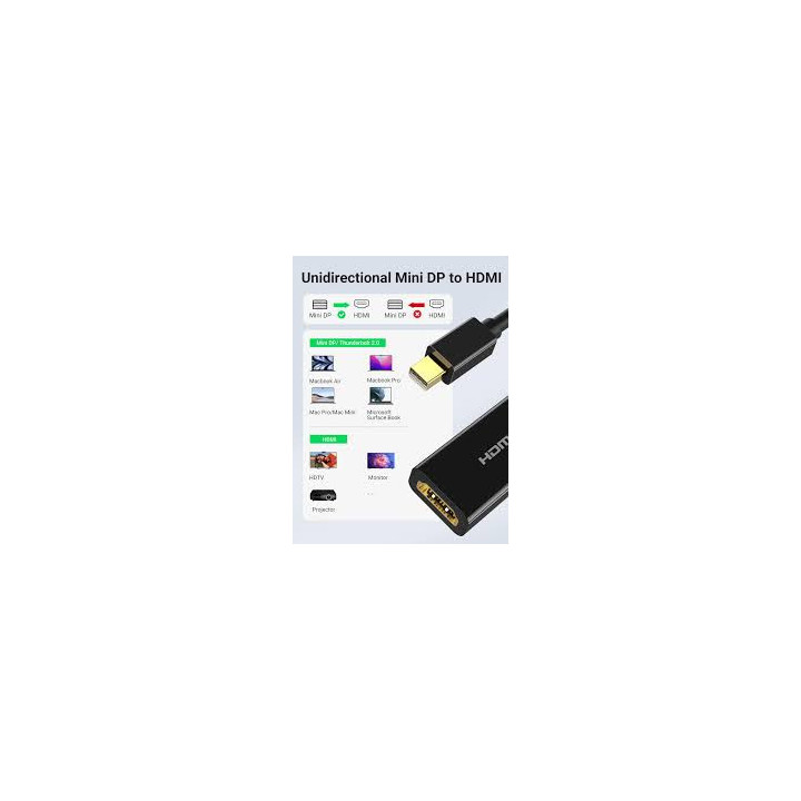 UGREEN 40360 Mini DisplayPort to HDMI Adapter Connector