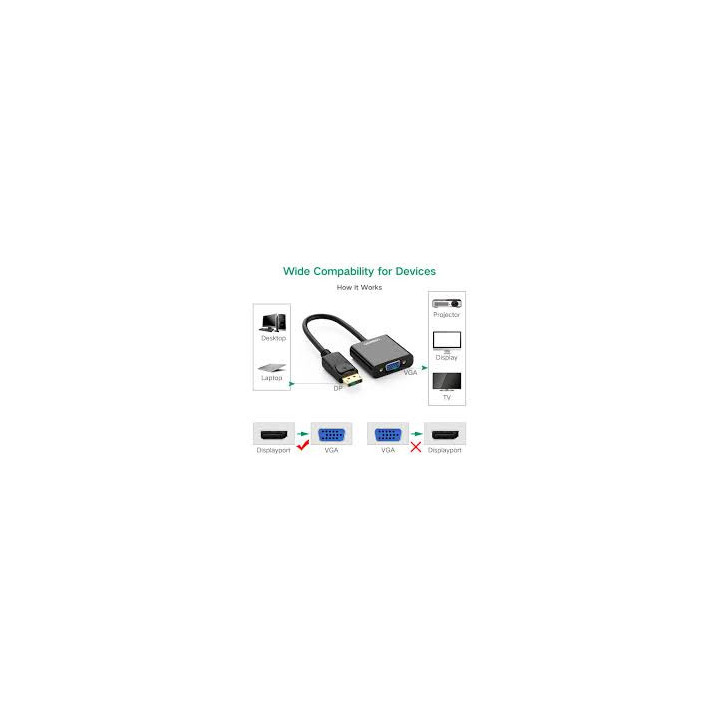 UGREEN 20415 DisplayPort to VGA Adapter Connector