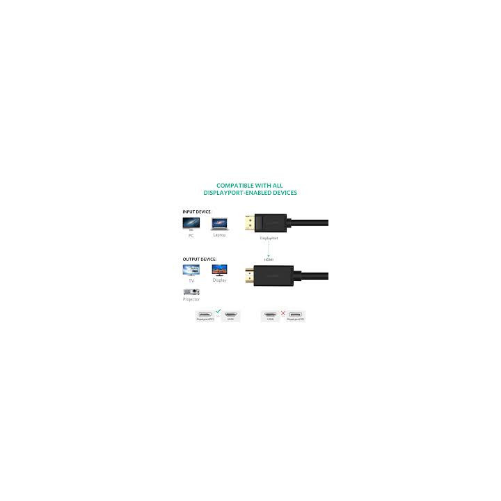 UGREEN 10203 DisplayPort to HDMI Cable 4K UHD 3M