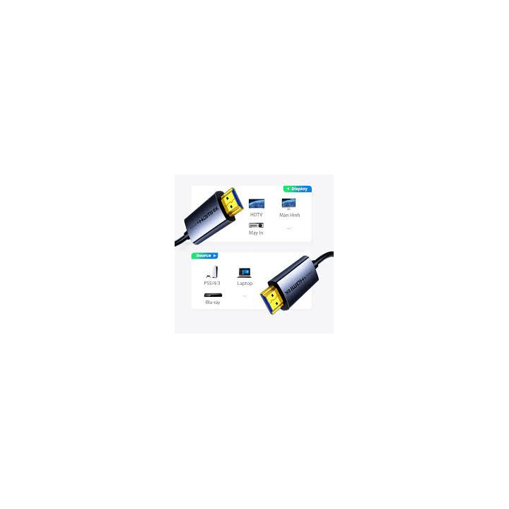 UGREEN 55506 HDMI 2.1 8K Cable 20M